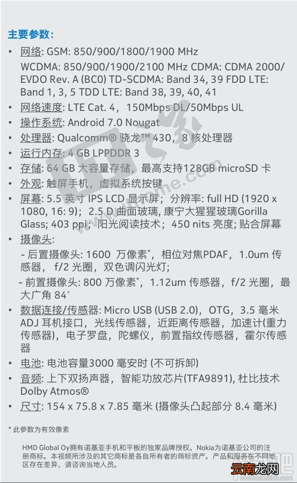 诺基亚6配置怎么样？一张图看完诺基亚6完整配置
