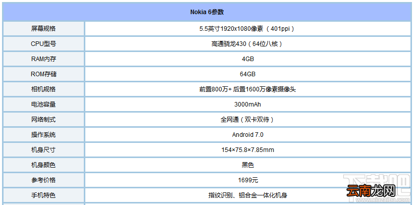 诺基亚6怎么样？诺基亚6手机参数配置详解
