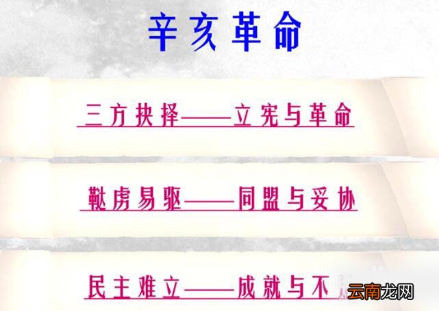 ppt制作出漂亮导航的具体操作流程