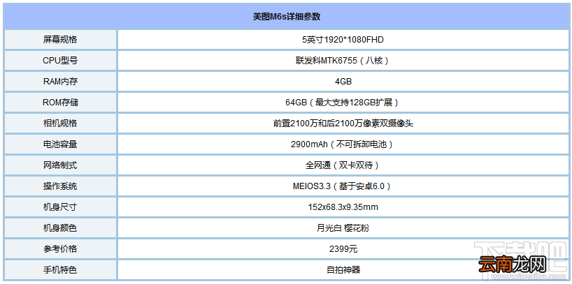 美图T8和美图M6s哪个好？美图T8和美图M6s区别对比