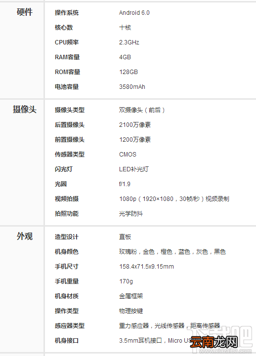 美图T8和美图M6s哪个好？美图T8和美图M6s区别对比