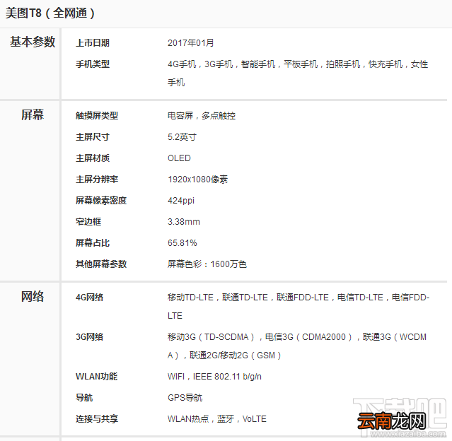 美图T8和美图M6s哪个好？美图T8和美图M6s区别对比