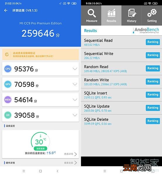 小米cc9pro跑分是多少