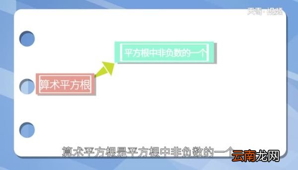 算术平方根有正负吗 算术平方根是正数还是负数