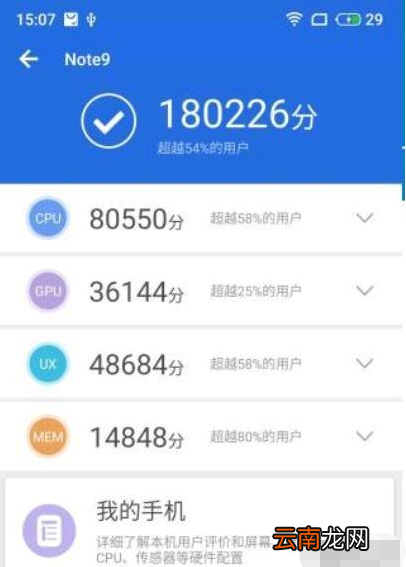 魅族Note9和小米8青春版哪个好