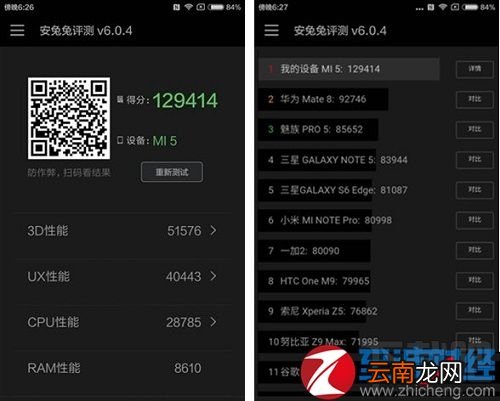 诺基亚6和小米5哪个好?诺基亚6和小米5区别对比