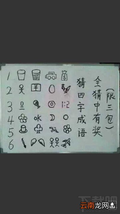 微信朋友圈“猜出你就是神”图片猜成语答案是什么?