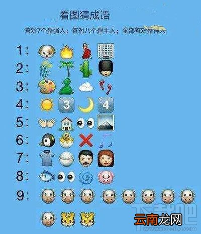 微信朋友圈“猜出你就是神”图片猜成语答案是什么?