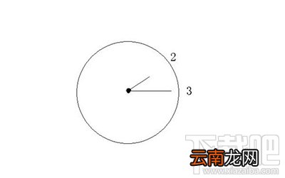 微信朋友圈“猜出你就是神”图片猜成语答案是什么?