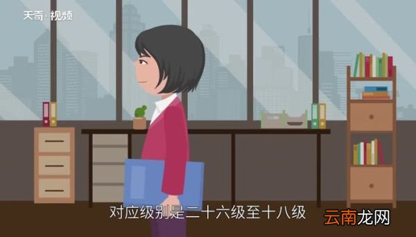 一级科员是什么级别 一级科员是什么意思