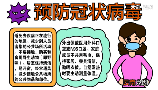 2020冠状病毒手抄报 2020冠状病毒画报