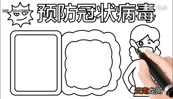 2020冠状病毒手抄报 2020冠状病毒画报
