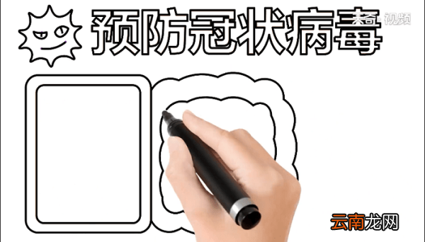 2020冠状病毒手抄报 2020冠状病毒画报