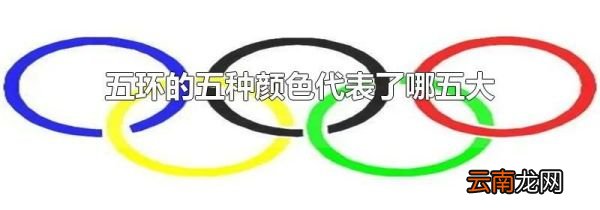 五环的五种颜色代表了哪五大洲