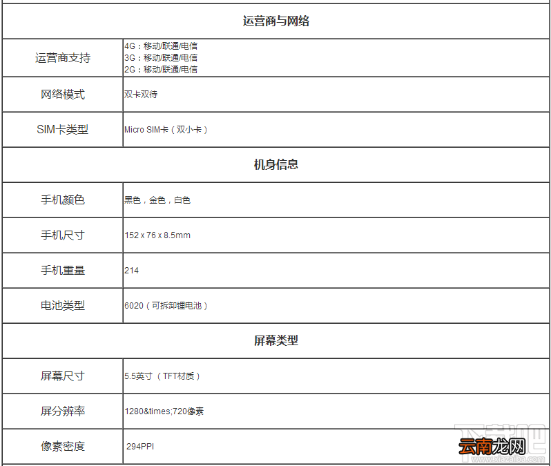 金立F5和金立M5哪个好？金立F5和金立M5手机区别对比