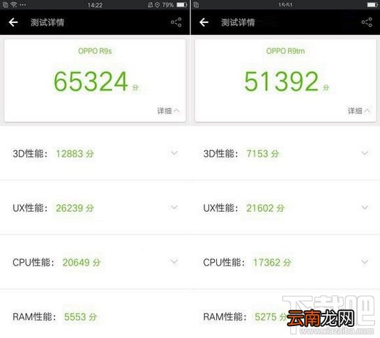 oppor9s和vivox9哪个好？oppo r9s和vivo x9对比区别