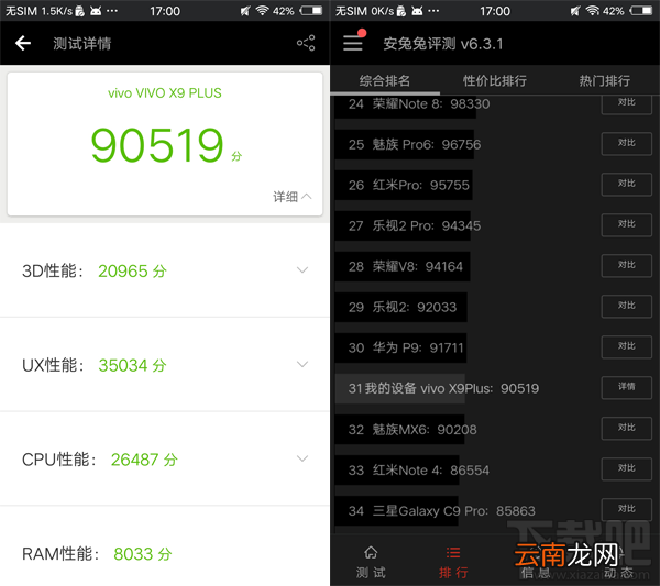 vivo X9 Plus怎么样？vivo X9Plus配置参数详解