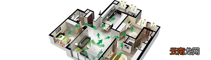 新风系统和空气净化器是一回事吗?