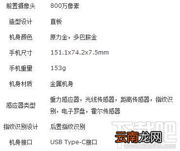 红米note4x和乐视s3哪个好？乐s3和红米note4x区别对比