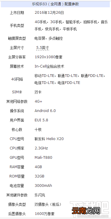 红米note4x和乐视s3哪个好？乐s3和红米note4x区别对比