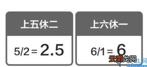 为什么大家都想双休 单休和双休有多大区别呢