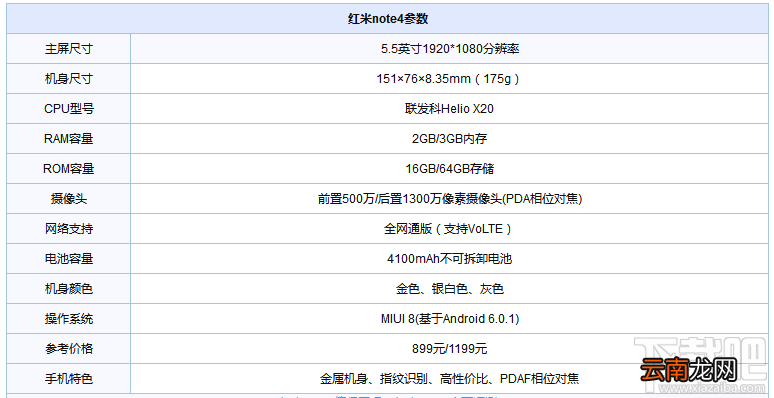红米note4x和红米note4哪个好？红米note4x和note4的区别