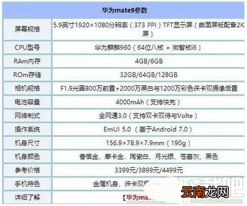 华为荣耀v9和mate9哪个好 华为mate9和华为荣耀v9区别对比评测