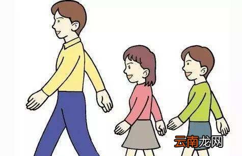 为什么人走路时胳膊前后摆动？
