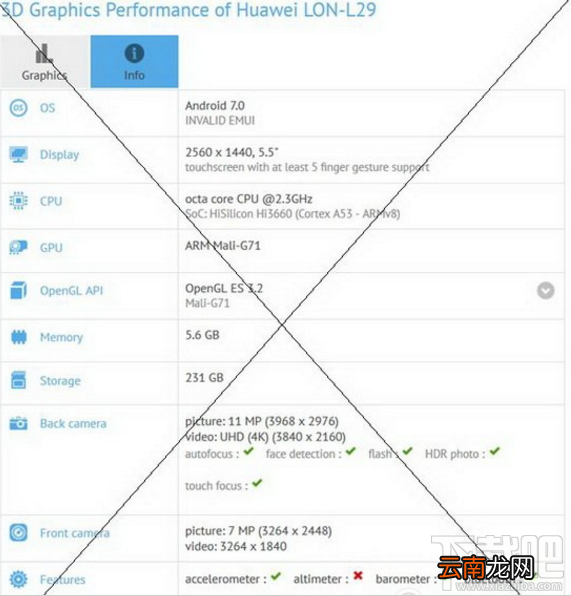 华为p10和mate9哪个好？华为mate9和华为p10对比评测
