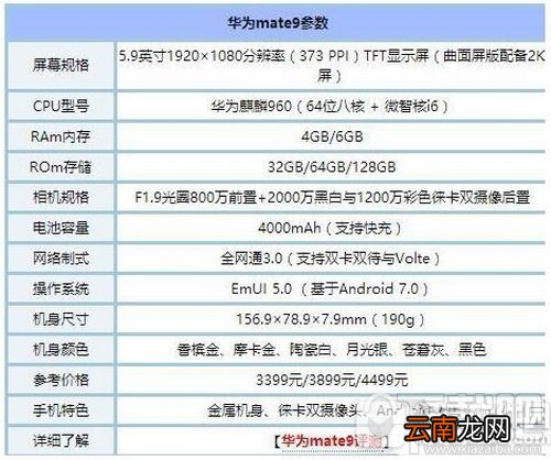 华为p10和mate9哪个好？华为mate9和华为p10对比评测