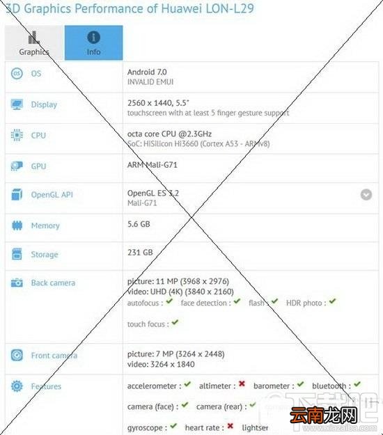 华为mate9pro和华为p10哪个好 华为p10和mate9pro区别对比评测