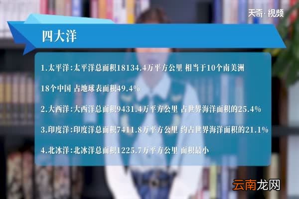 七大洲四大洋是哪些 七大洲四大洋有哪些