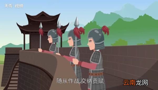 宗法制与分封制的关系什么是宗法制