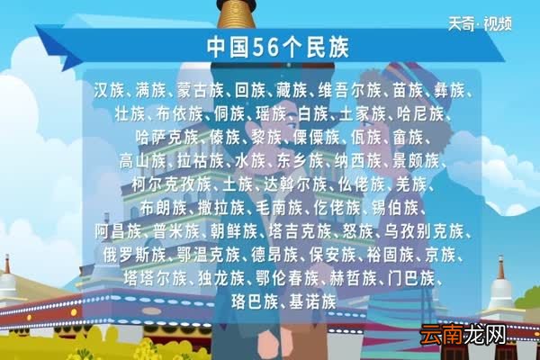 中国有多少个民族 56个民族分别是哪些