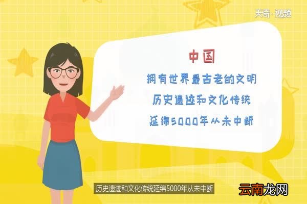 中国有多少个民族 56个民族分别是哪些