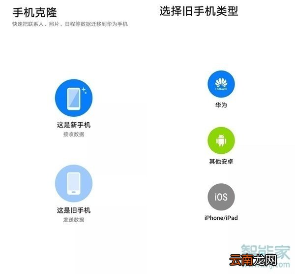 华为mate30pro 5G版手机克隆怎么用