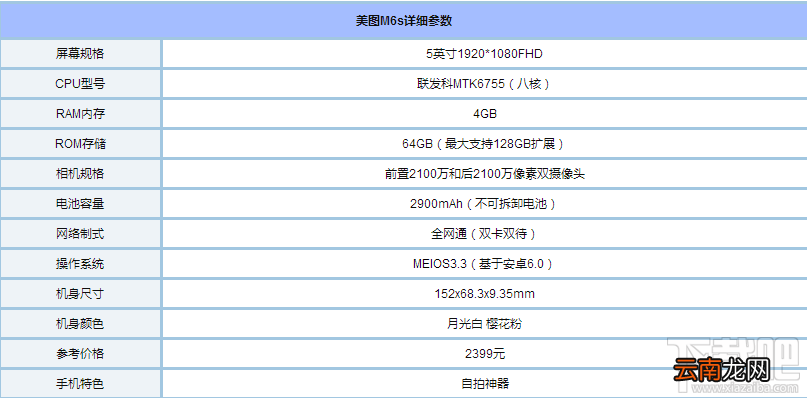 美图T8和美图M6s哪个好?美图M6s和美图T8对比评测