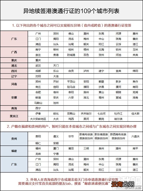 支付宝怎么异地续签港澳通行证？支付宝异地港澳通行证续签方法