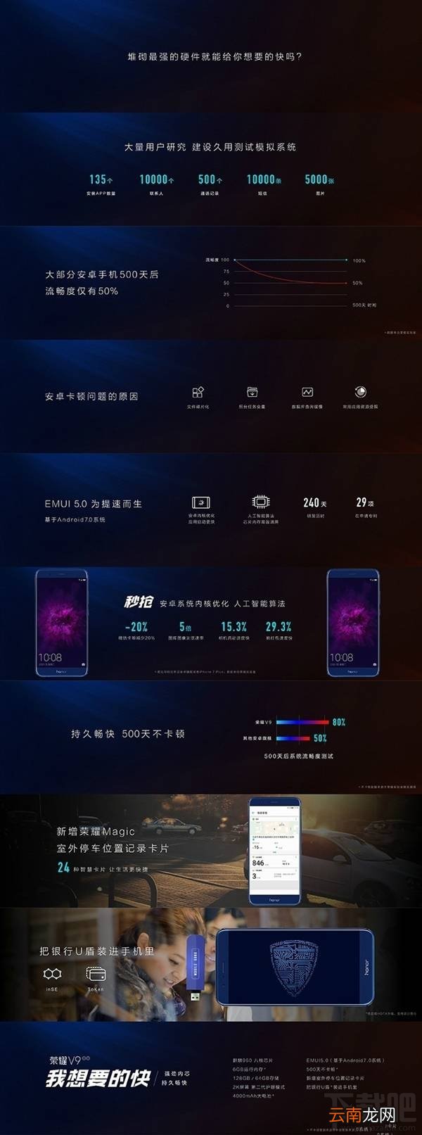 荣耀V9配置怎么样？一张图看懂华为荣耀V9优缺点