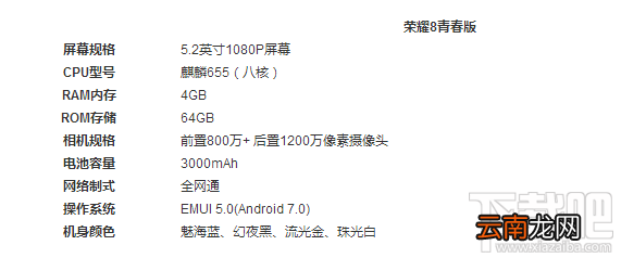 荣耀8青春版和荣耀8哪个好？华为荣耀8青春版和荣耀8区别对比