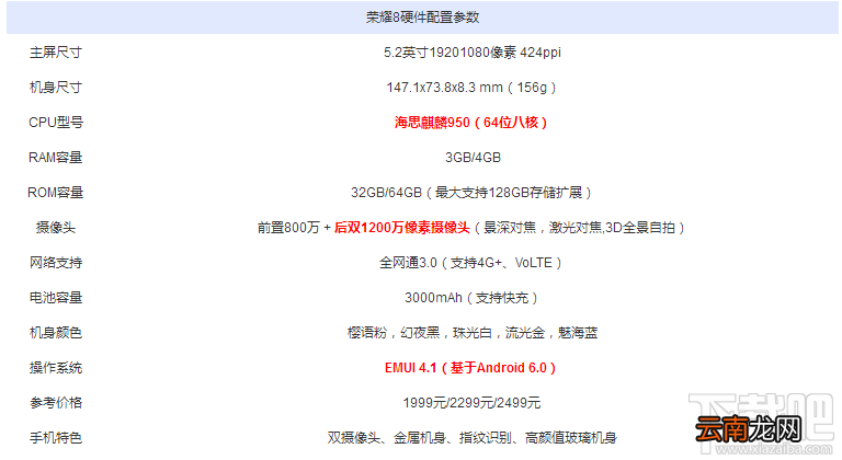 荣耀8青春版和荣耀8哪个好？华为荣耀8青春版和荣耀8区别对比
