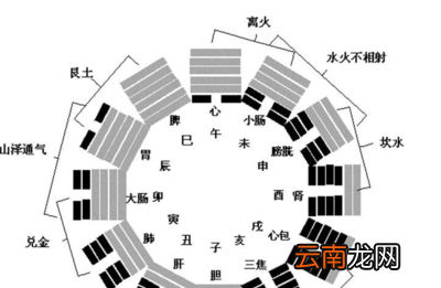 卯时是什么时候