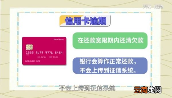 信用卡逾期多久会上征信 征信逾期多久算黑名单