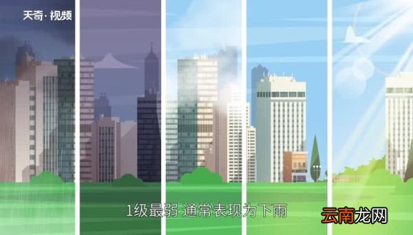 阴天紫外线强吗 阴天比晴天紫外线强吗