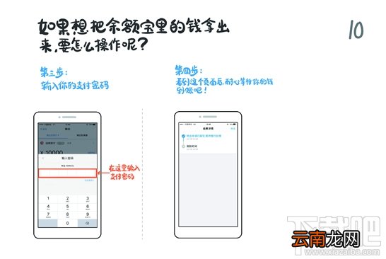 支付宝入门手册 给父母的支付宝入门手册怎么样
