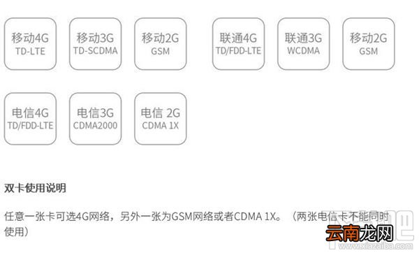 360N5用的是大卡还是小卡？360N5怎么装卡/插卡？