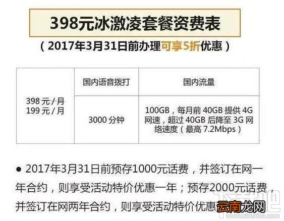 中移动198元“阿波罗”套餐有什么？中移动198元“阿波罗”套餐介绍