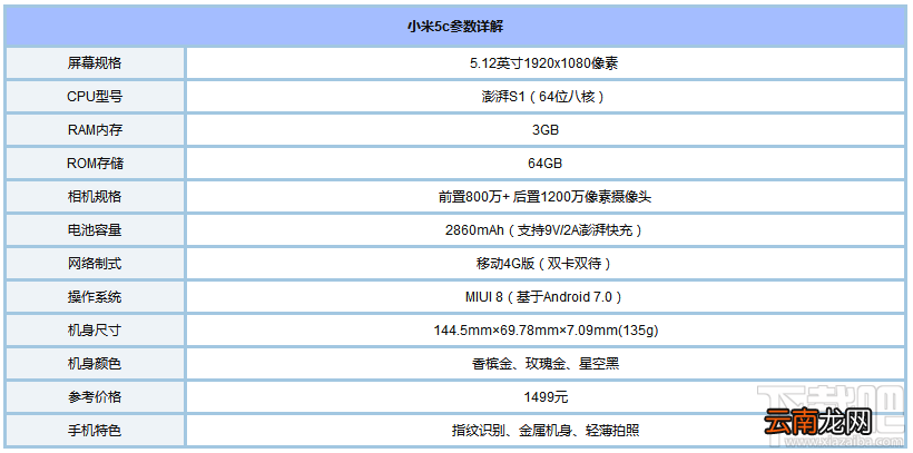 红米4X和小米5C哪个好？小米5C和红米4X区别对比