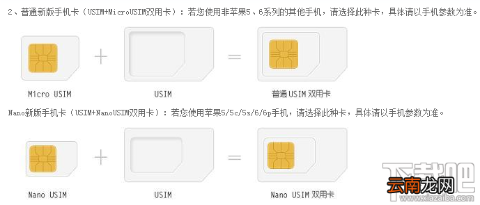 红米4X用什么手机卡？红米4X装SIM卡教程