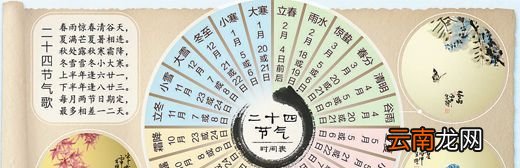 二十四节气是怎么来的？